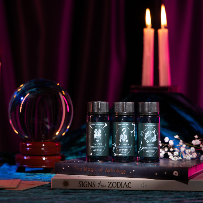 Water Astrology Set