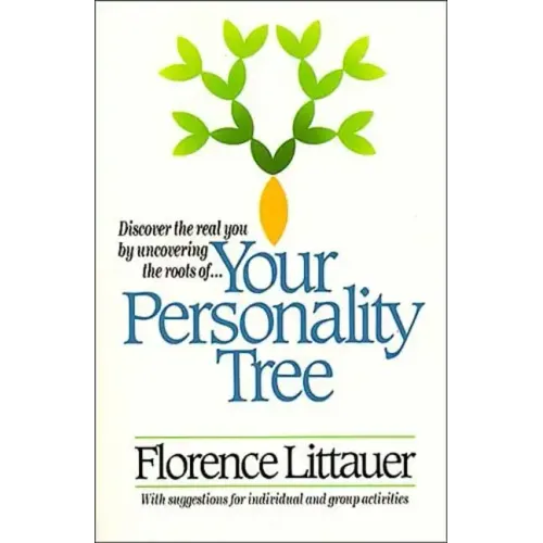Your Personality Tree