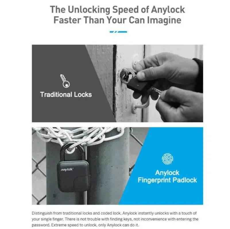 Dabsfavshop Waterproof Fingerprint Padlock - Secure & Reliable