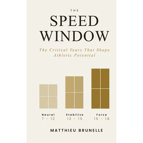 The Speed Window: The Critical Years That Shape Athletic Potential
