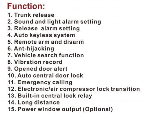 Induction Unlocking Car Anti-theft Device