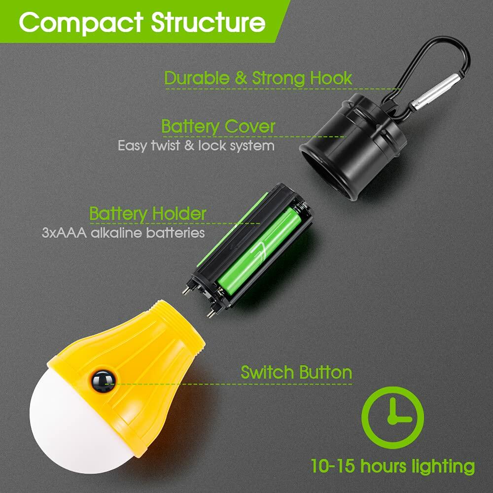 Doukey Portable LED Camping Lantern 4 Pack Emergency Light for Hiking