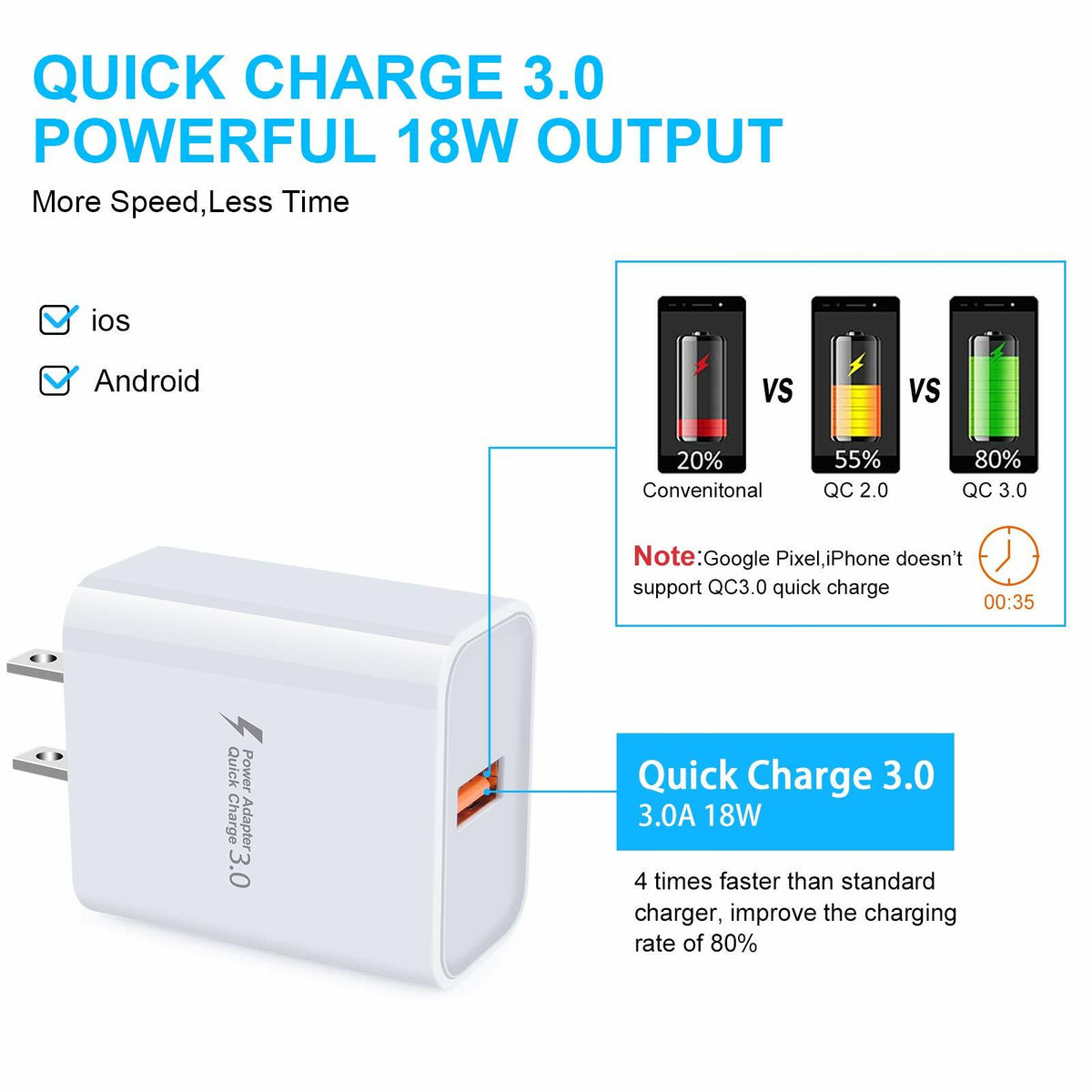 Quick Charge 3.0 18W USB Wall Charger Fast Adapter for Samsung Galaxy Black
