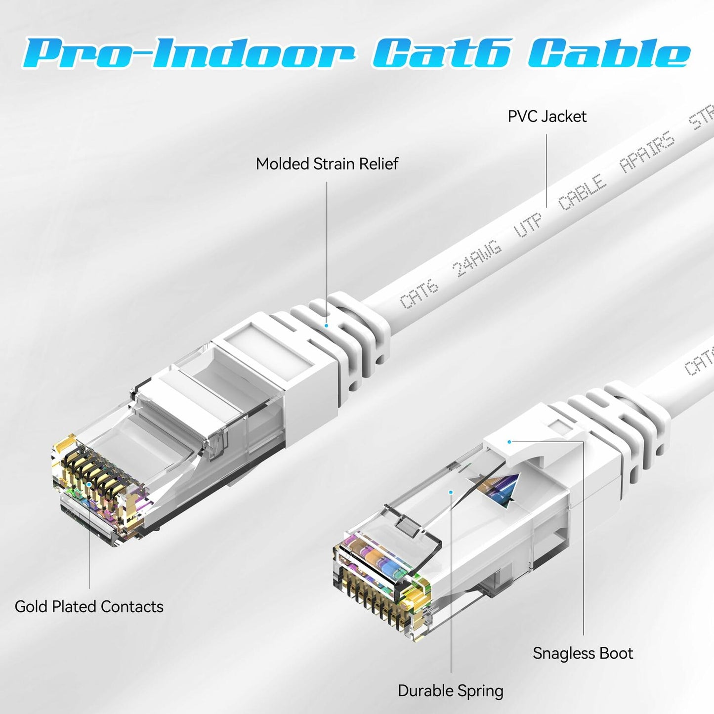 ecjtu 350FT Cat6 Ethernet Cable UTP PoE 24AWG CCA White with 25 Cable Ties