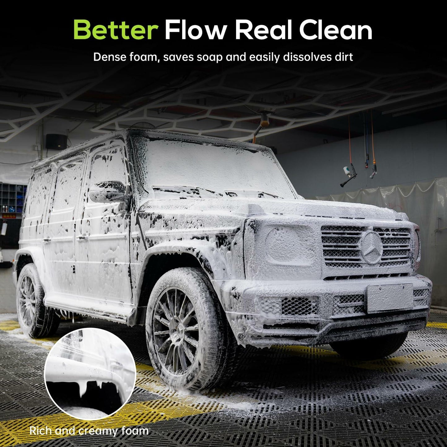 REALYOU Foam Cannon Pro Pressure Washer 1/4" Quick Connector Green